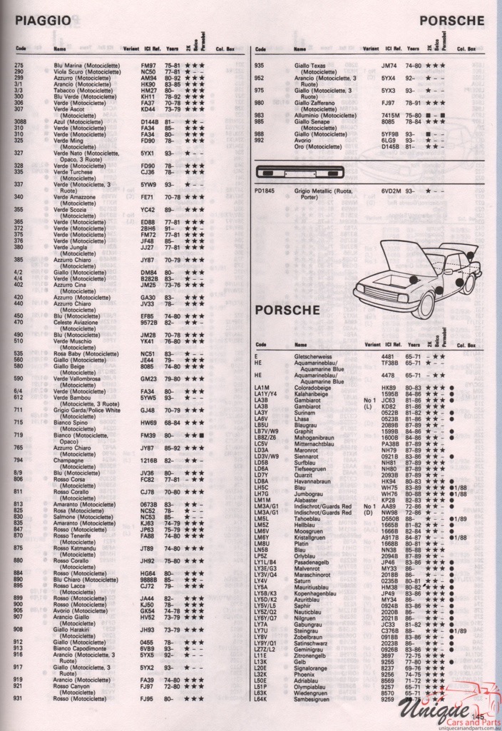 1965 - 1969 Porsche Paint Charts Autocolor 3